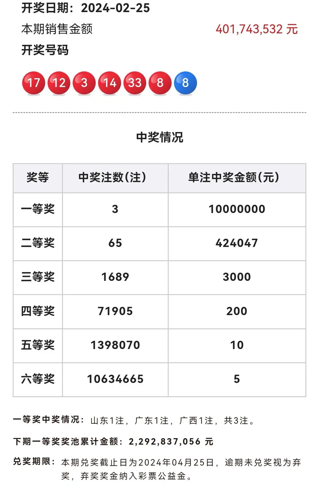 雙色球開獎規則 雙色球開獎規則